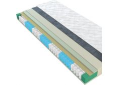 Vzmetnica SKY FRESH 7Z 180x200 Žepkasto vzmetenje Vzmetnica SKY FRESH 7Z 180x200 Žepkasto vzmetenje